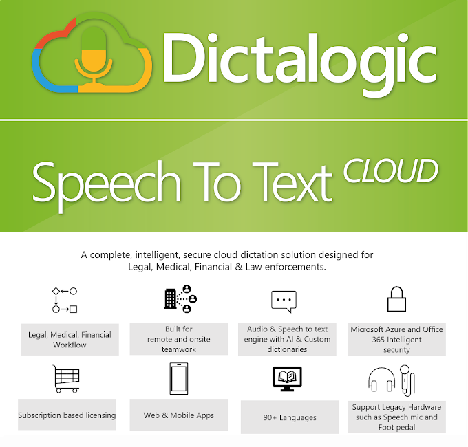 Dictalogic Enterprise mit Spracherkennung Sprache-zu-Text-Widget (Preis für 1 Lizenz/12 Monate)